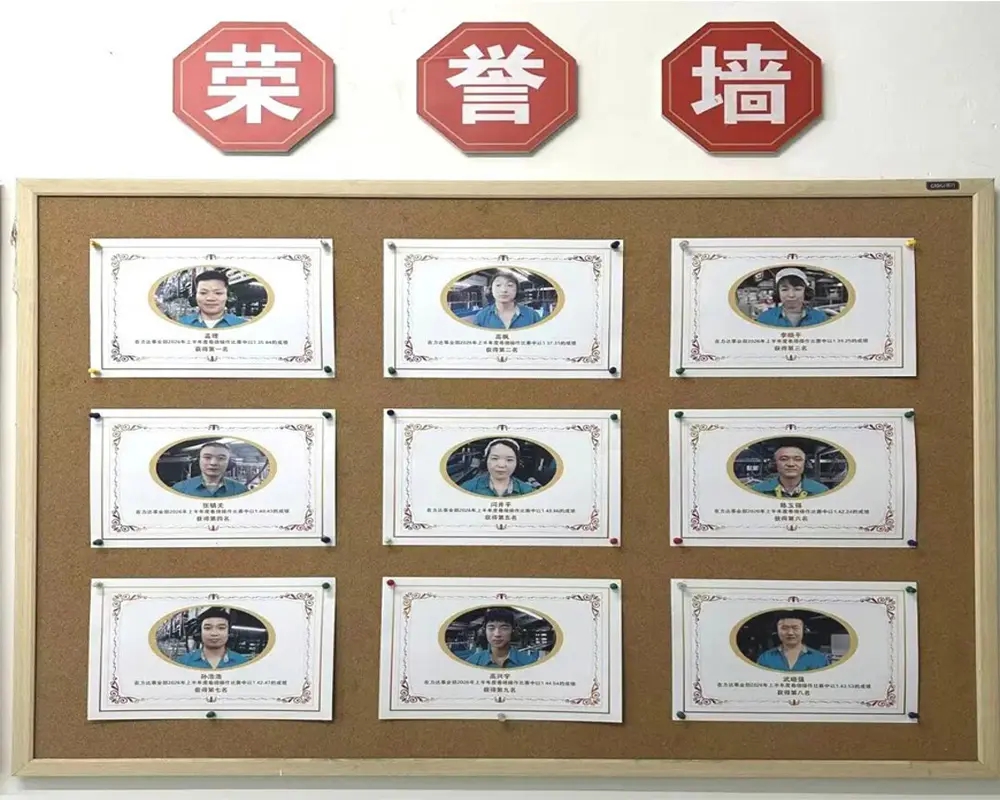 The list of winners for the winding operation competition in the first half of 2026 has been announced